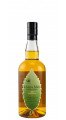 Ichiro's Malt Double Distilleries 2019