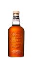 The Famous Grouse Naked Malt